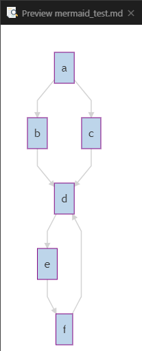 f:id:jsstudy:20200419201856p:plain f:id:jsstudy:20200419201856p:plain