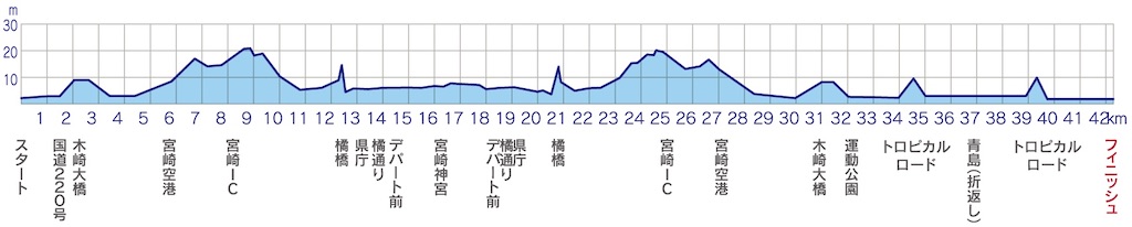 f:id:jtu:20211216214643j:plain