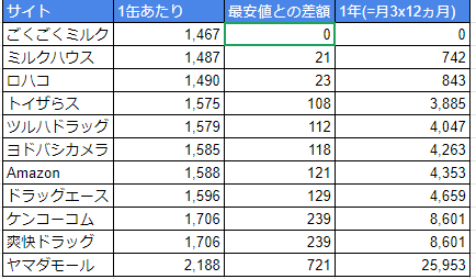 f:id:jtw:20201115120003p:plain