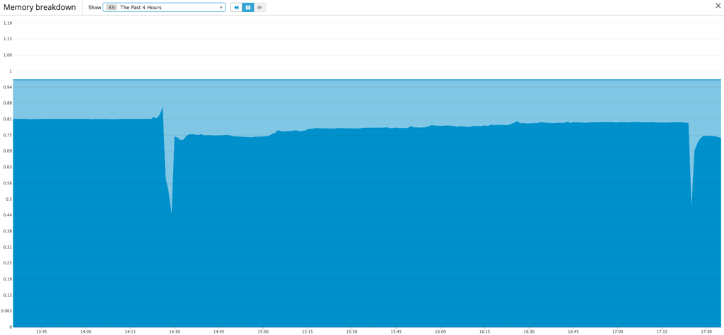 f:id:jtwp470:20170415173630p:plain f:id:jtwp470:20170415173630p:plain