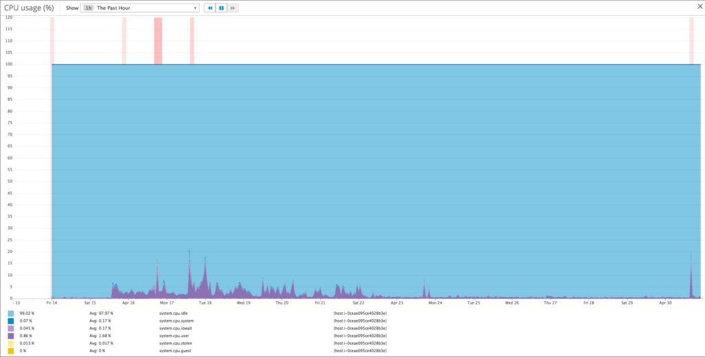 f:id:jtwp470:20170430225259p:plain f:id:jtwp470:20170430225259p:plain