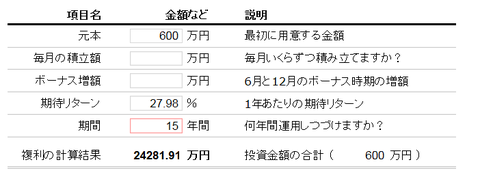 複利運用