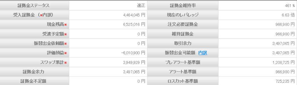 f:id:ju09121:20180519172923p:plain