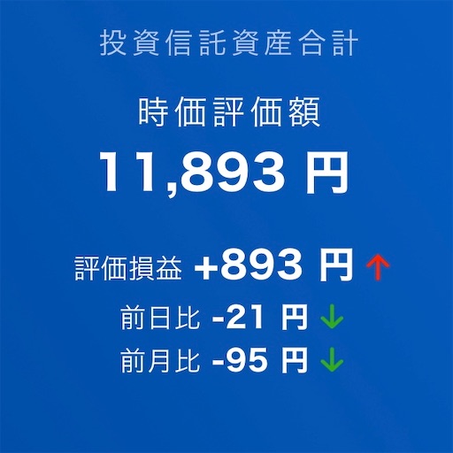 f:id:ju39mehr:20191212143059j:image f:id:ju39mehr:20191212143059j:image