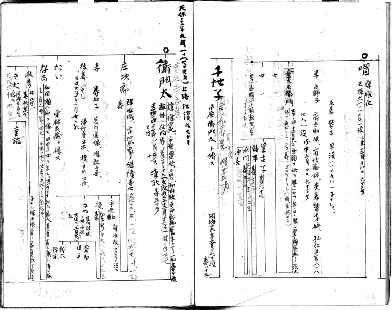 佐伯家系図写 理一郎著 その弐 寿安堂 佐伯家系図写 理一郎著 その弐 寿安堂