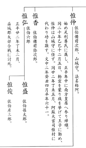 f:id:juandou:20190827193401p:plain