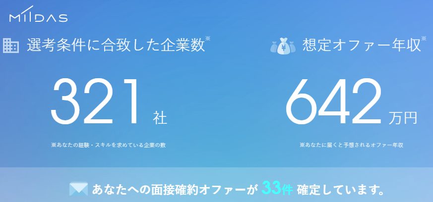 f:id:jubenonz:20170622120133p:plain