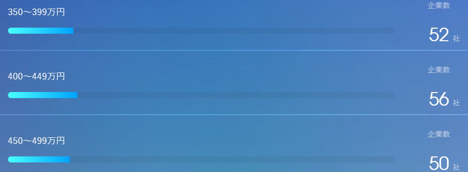 f:id:jubenonz:20170622120858p:plain