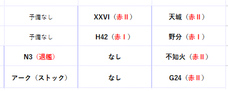 f:id:judgement2019:20200602210331p:plain
