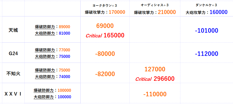 f:id:judgement2019:20200622205412p:plain