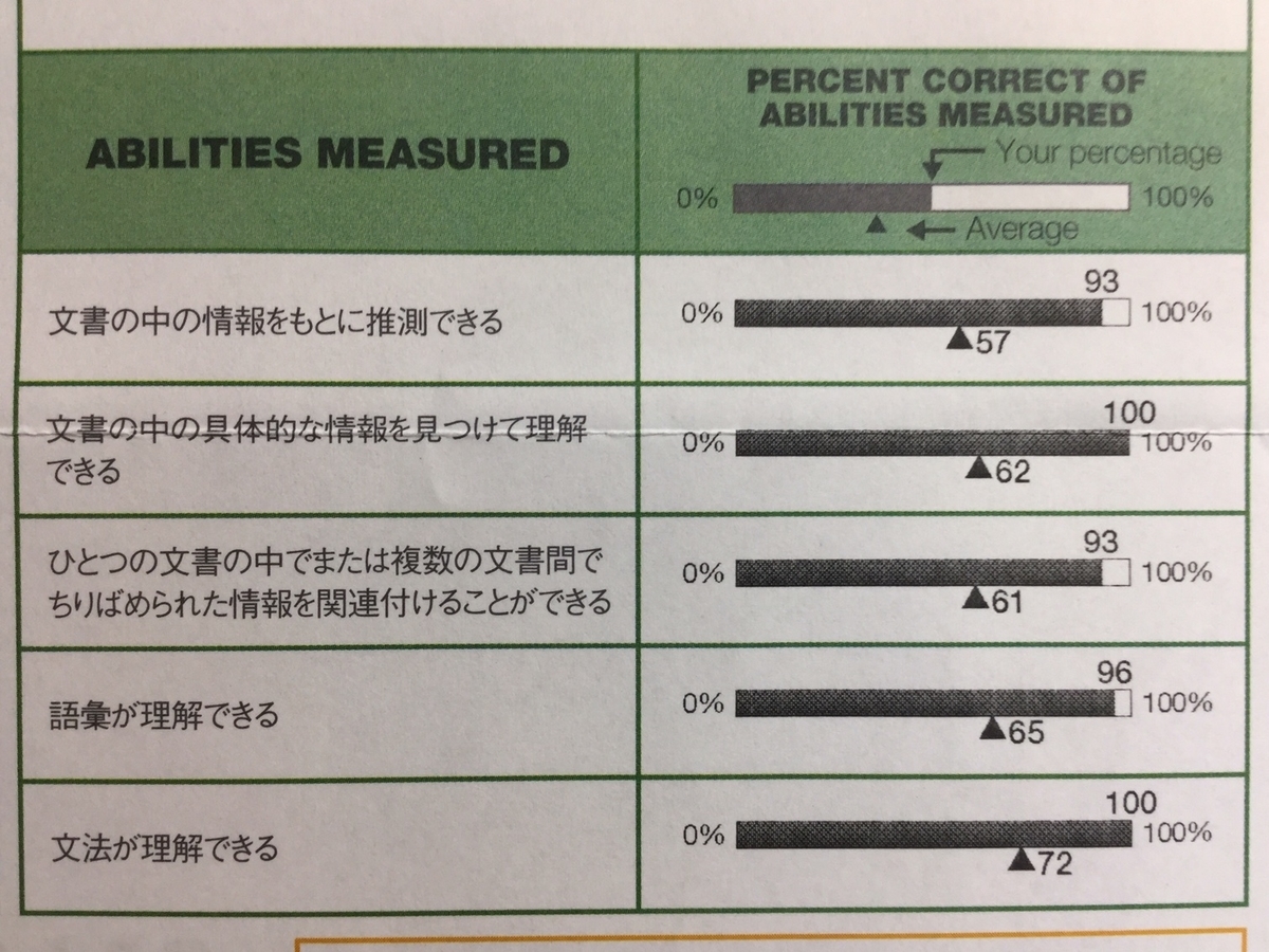 f:id:jug_m:20210522205115j:plain