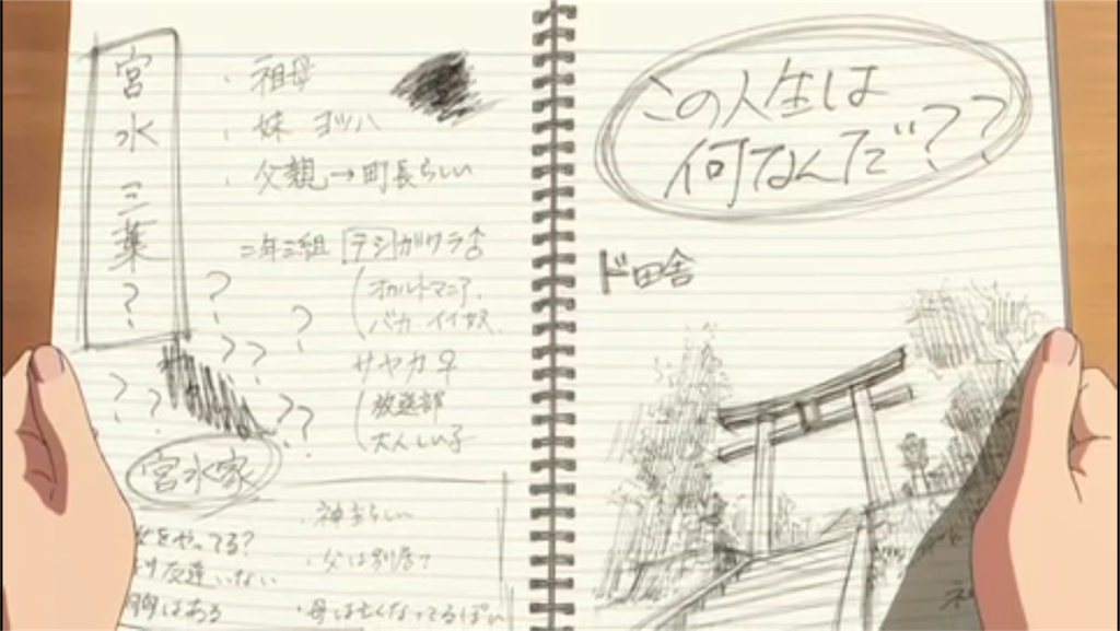 君の名は を1分ずつ解析する