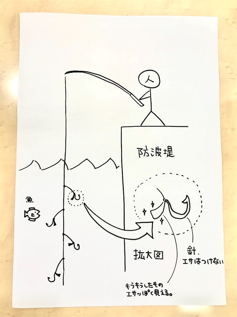 f:id:juggred:20210930140904j:image f:id:juggred:20210930140904j:image