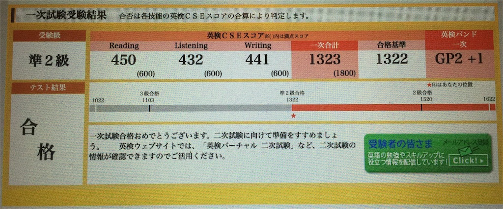 Tt英検準二級一次結果 英語多読 小学生からはじめると