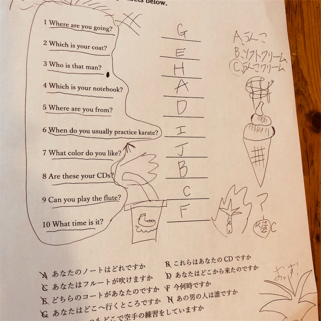 単語問題2 英語多読 小学生からはじめると