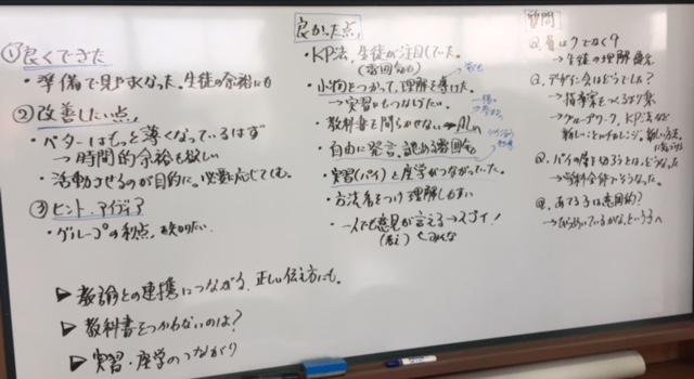 f:id:jugyo_coevolution:20170327072758j:plain f:id:jugyo_coevolution:20170327072758j:plain