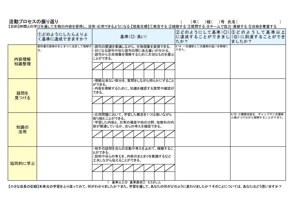 f:id:jugyo_coevolution:20180428114859j:plain