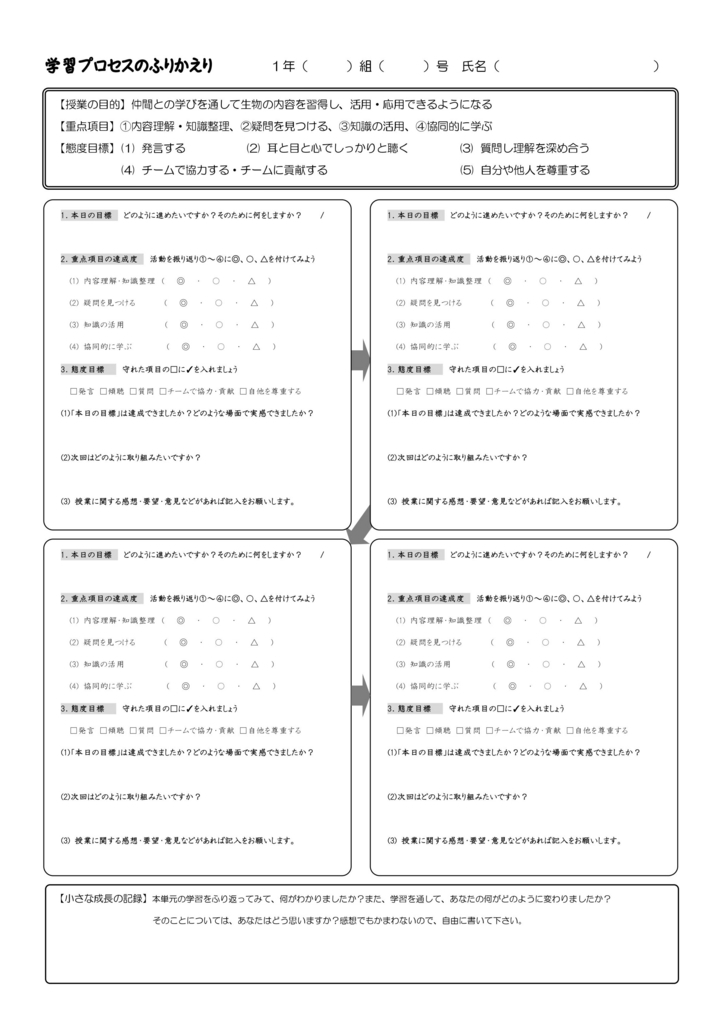 f:id:jugyo_coevolution:20180428114928j:plain