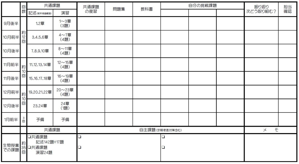 f:id:jugyo_coevolution:20190918223308j:plain