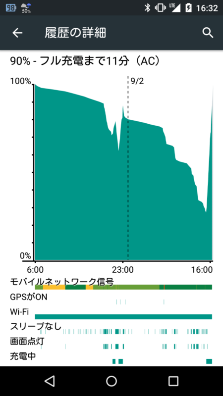 Screenshot_2015-09-02-16-32-28