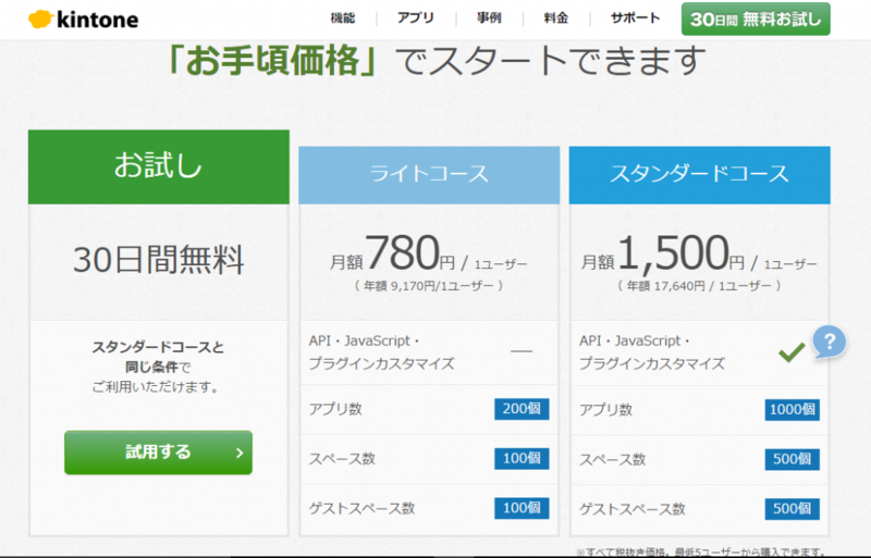 スクリーンショット 2016-01-08 12.28.26