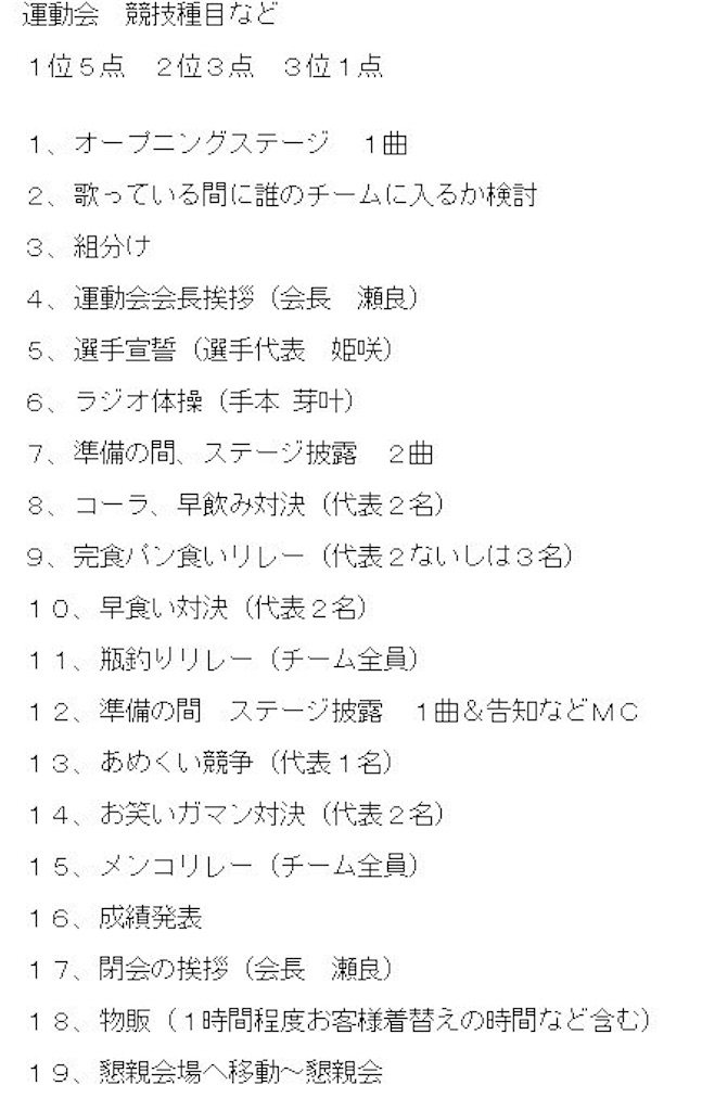 f:id:jujun333:20211123162842j:image