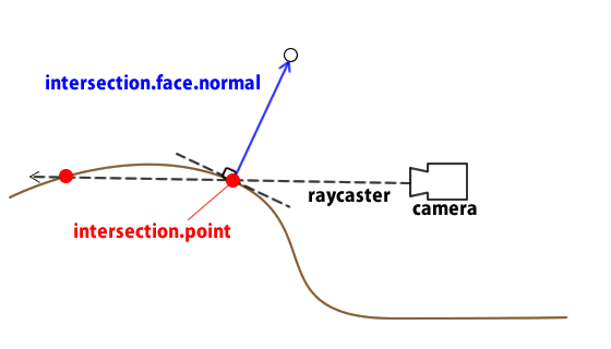 f:id:jujunjun110:20161101170146j:plain f:id:jujunjun110:20161101170146j:plain