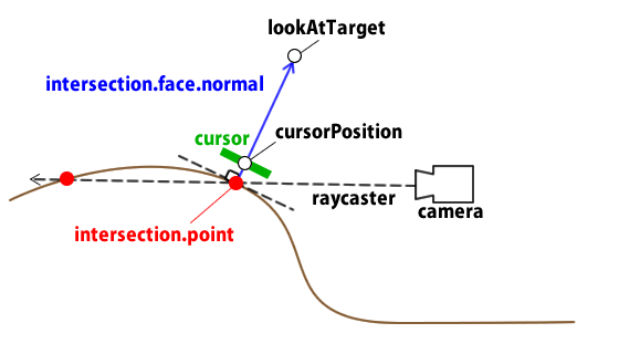 f:id:jujunjun110:20161102100852j:plain f:id:jujunjun110:20161102100852j:plain