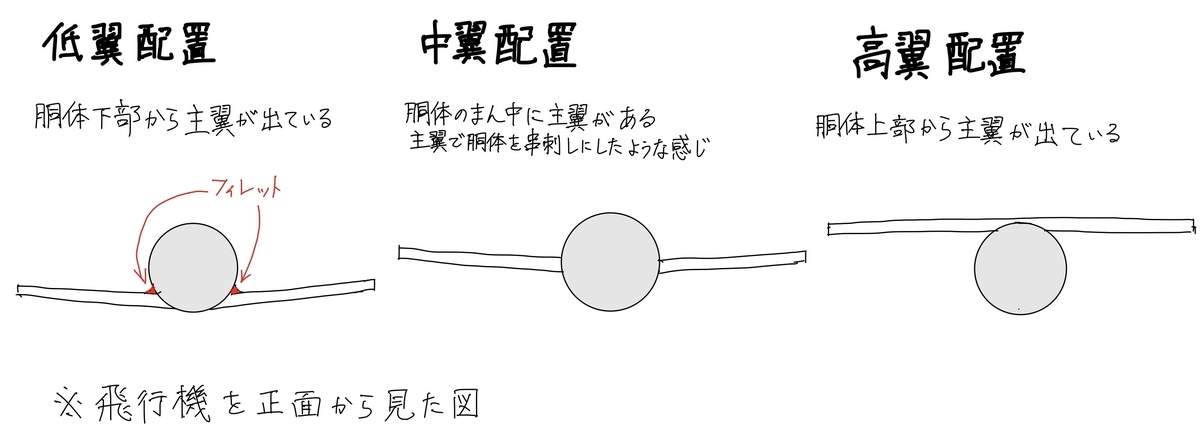f:id:jukain_178:20210330180314j:plain