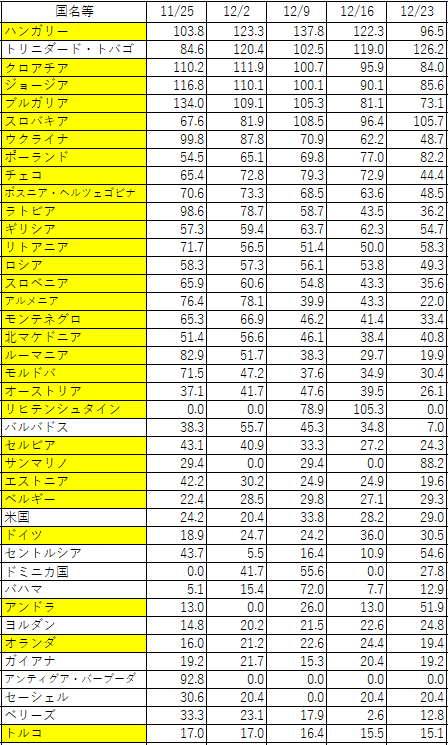 f:id:jukeizukoubou:20211224215329g:plain