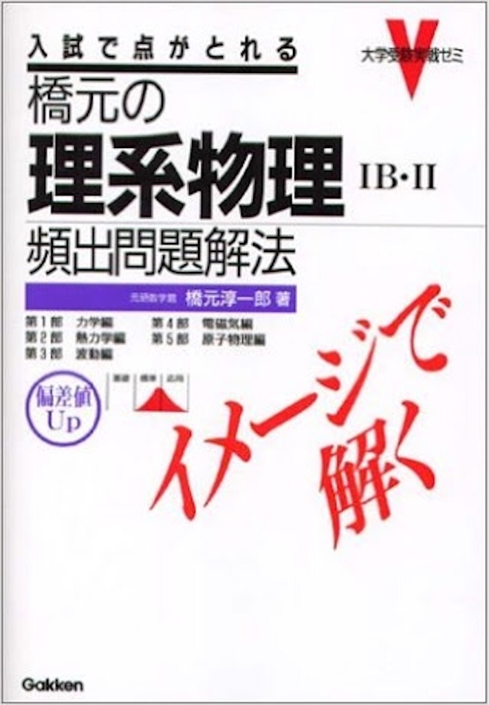 f:id:juken-support:20170301182247j:image f:id:juken-support:20170301182247j:image