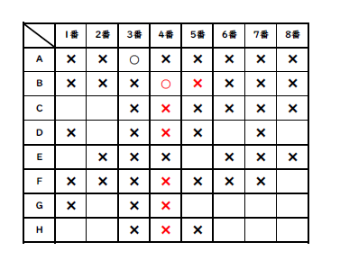 金蘭千里中学校 2019年度受験用 赤本 1002 (中学校別入試対策シリーズ) [単行本] 2025年最新】金蘭千里中学校の人気アイテム - メルカリ
