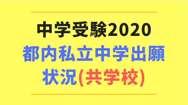 状況 中学 受験 出願