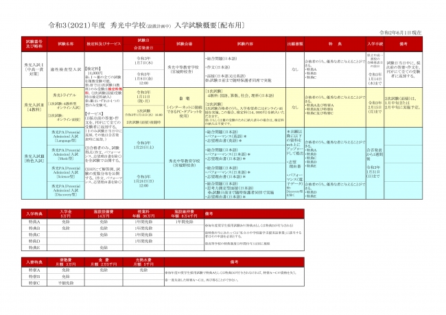 仙台育英　秀光中学校　オンライン入試