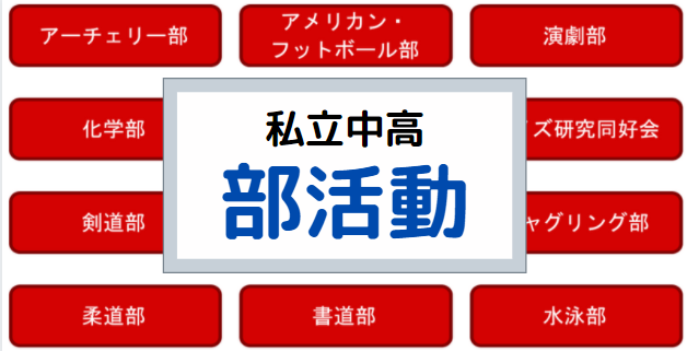 私立中学高校の クラブ活動 と浅野中高オンライン部活動見学会がなかなか良い件 中学受験の下書き