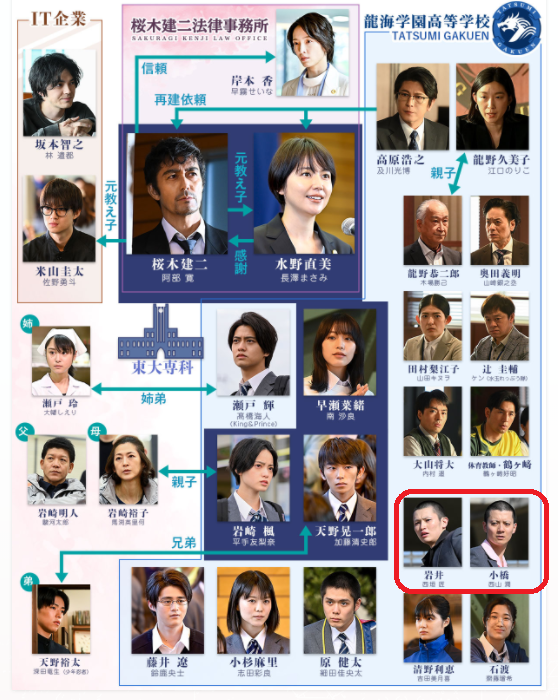 f:id:jukenlab:20210503021211p:plain