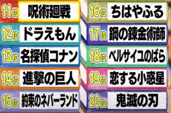 選ぶ が なる 勉強 生 東大 アニメ に