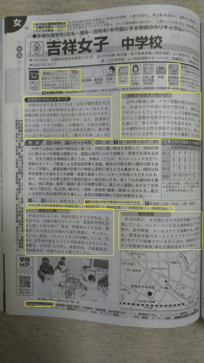 f:id:jukenlab:20210703163718j:plain