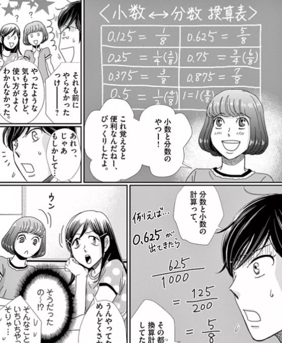 中学受験 計算で時間を使わないための 暗記の算数 中学受験の下書き