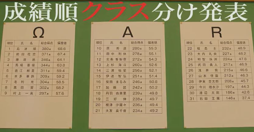 f:id:jukenlab:20211114091228j:plain