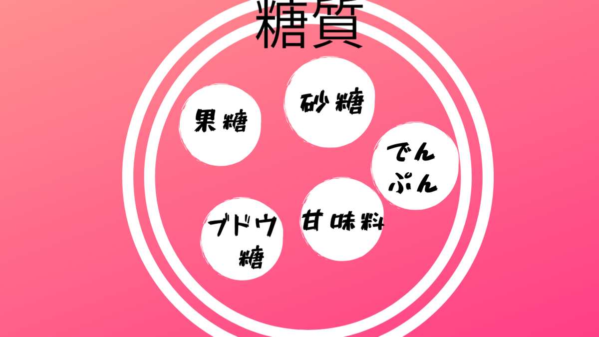 f:id:jukintore:20190323205241p:plain f:id:jukintore:20190323205241p:plain