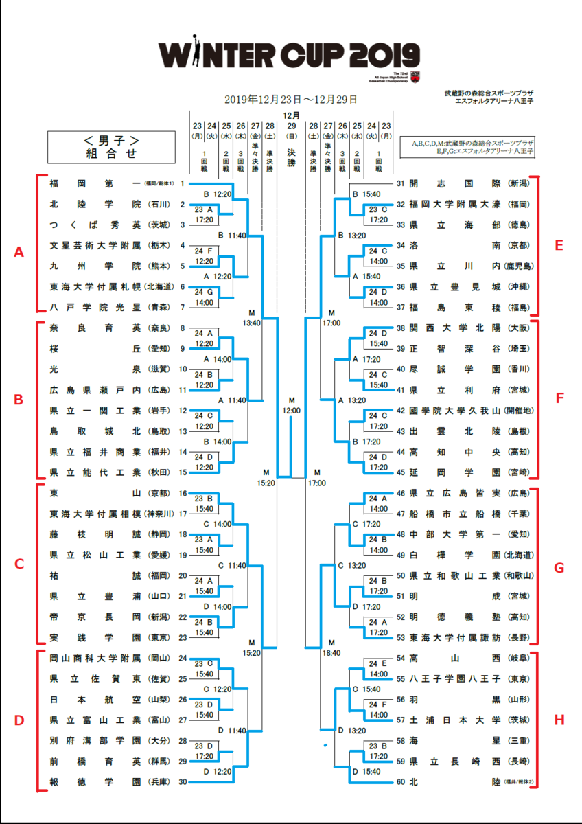 ウインター カップ 2019