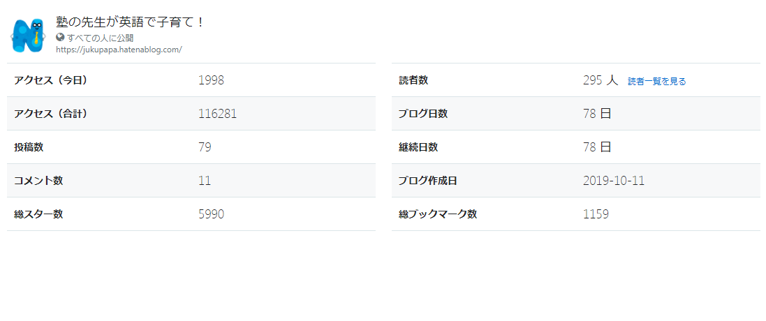 f:id:jukupapa:20191211223339p:plain f:id:jukupapa:20191211223339p:plain