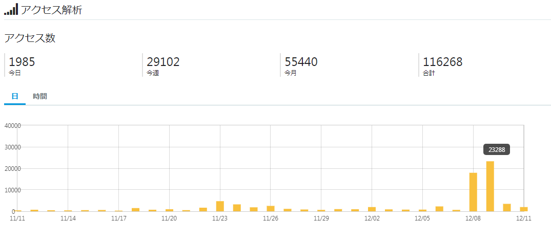 f:id:jukupapa:20191211223915p:plain f:id:jukupapa:20191211223915p:plain