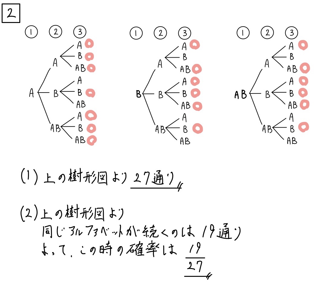 無料公開】2020宮城県公立高校入試問題数学解説まとめ - 現役塾