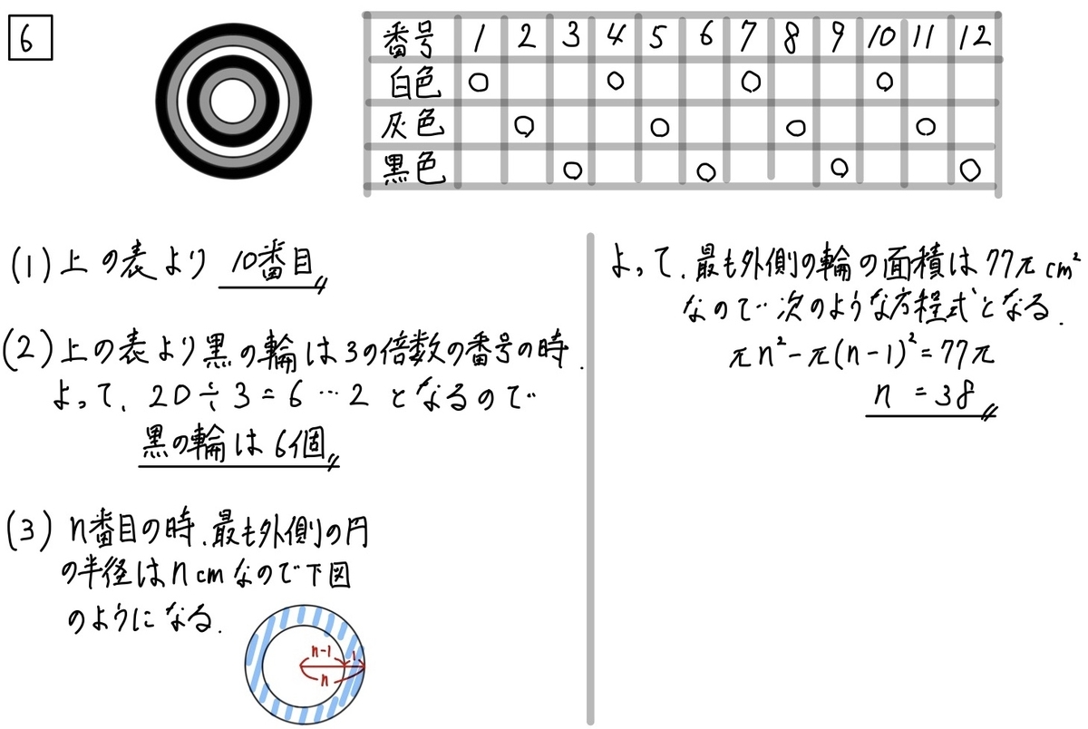 2020栃木数学6_1-3