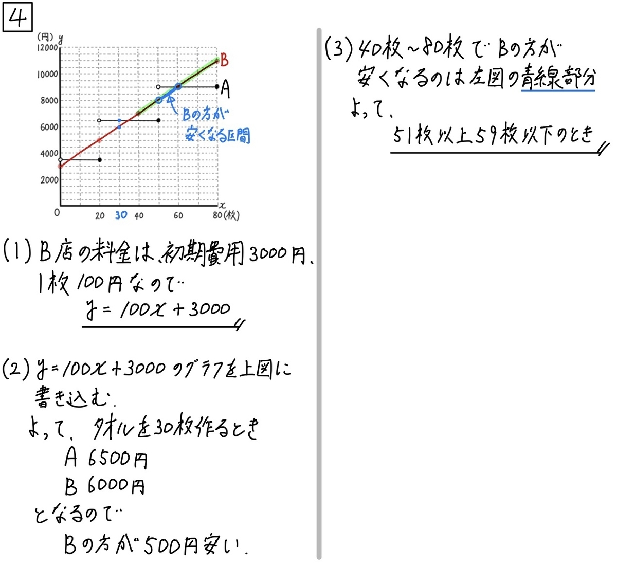 2020茨城数学4_1