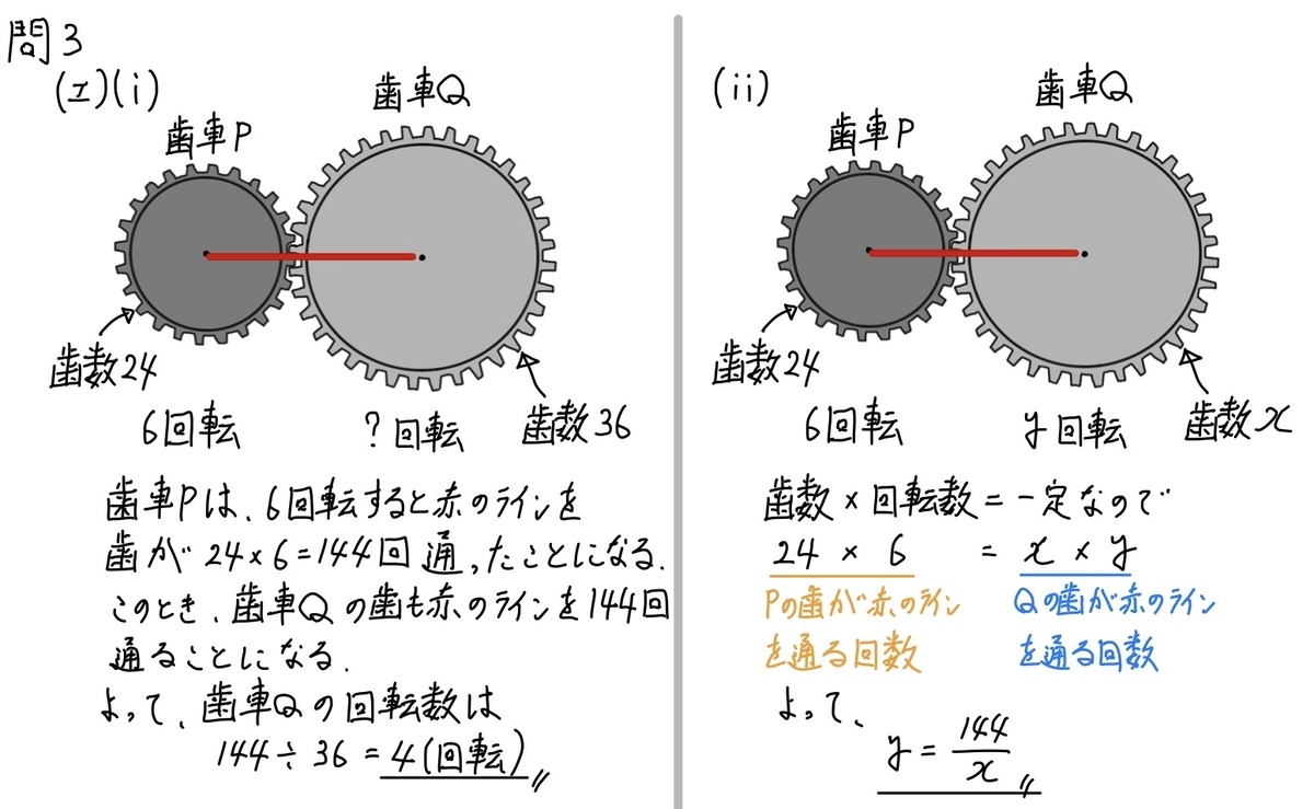 塾講師オリジナル数学解説 全問動画付 神奈川公立高校入試 2020-24 過去問 塾講師オリジナル数学解説 全問動画付 東京 公立高校入試 2020-25 過去