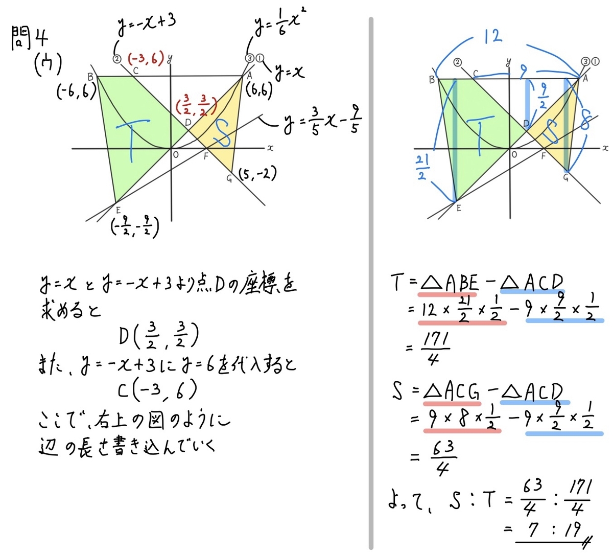 無料公開】2020神奈川県公立高校入試問題数学解説まとめ - 現役塾講師