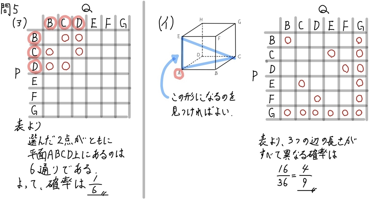 無料公開】2020神奈川県公立高校入試問題数学解説まとめ - 現役塾講師